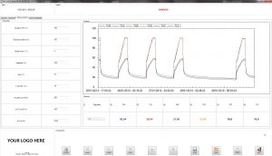 capture test lab onglets